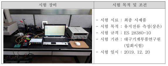 유지전류 시험 장비 및 시험조건