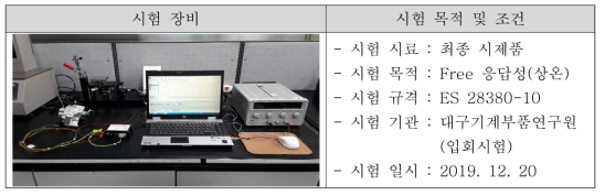 Free 응답성 측정 시험 장비 및 시험조건