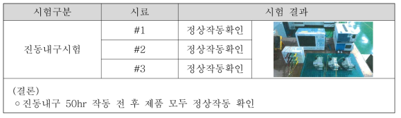 진동내구 시험 후 정상작동 확인