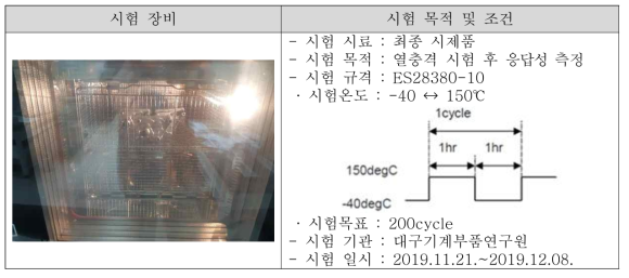 열충격 시험장비 및 시험조건