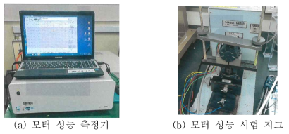 모터 성능 측정기 및 시험 지그