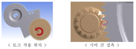 토크에 따른 기어 해석 조건