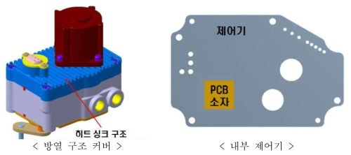 히트 싱크 구조 커버 및 내부 제어기