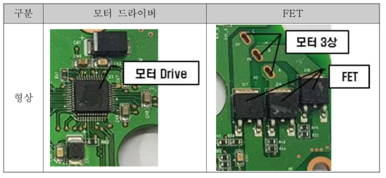 모터 드라이버&FET 소자 적용 형상