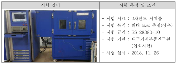 최대 토크 시험 장비 및 시험조건