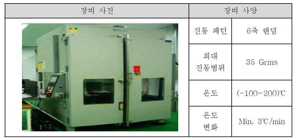 HALT시험 장비 사양