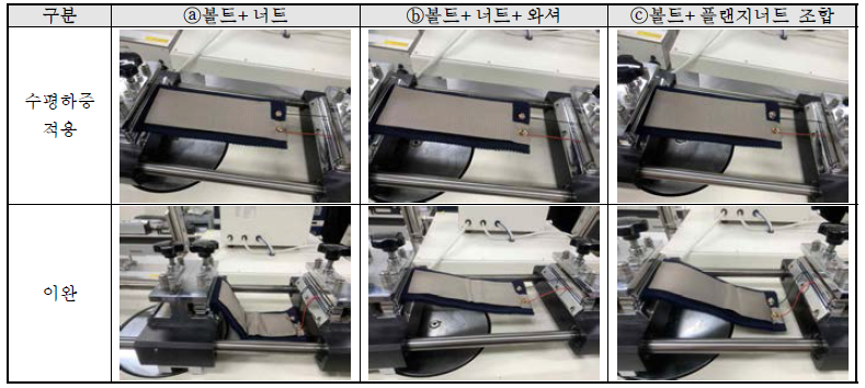 커넥션 전극 디자인 및 수평 하중 횟수에 따른 정전용량값 변화-2