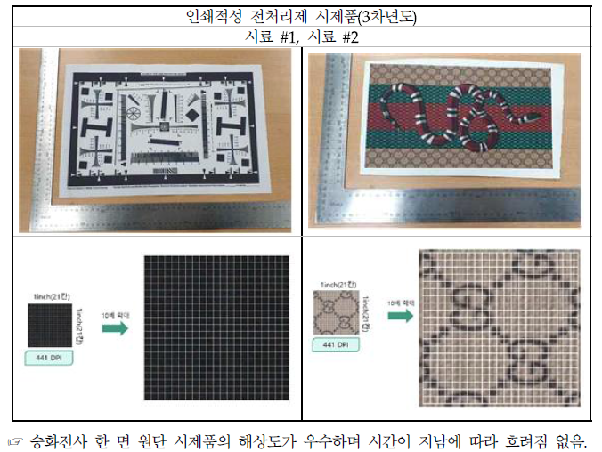 ISO 12233 해상도 테스트 차트를 이용한 승화전사 확대 사진