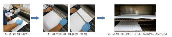 전처리 수지의 성능개선을 위한 Formulation