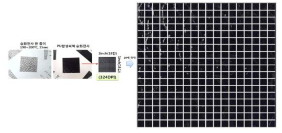 전처리제 적용 승화전사 인쇄 해상도 측정