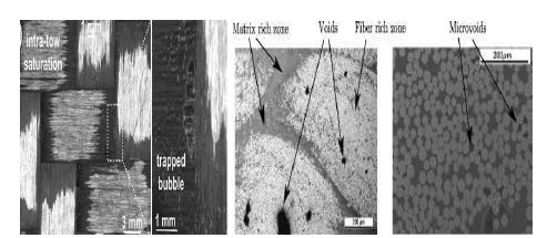 Prepreg 소재 내 기공에 따른 복합재 품질 저하