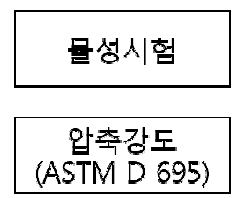 흑연블럭 압축강도시험 계획