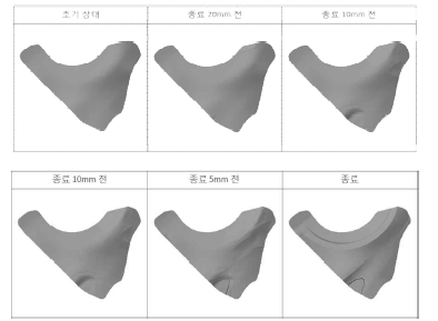 성형 변형 형상