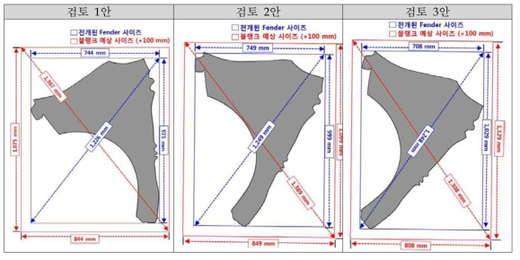 시제품 블랭크 예상 사이즈 검토안