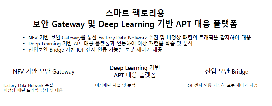 Deep Learning 기반 APT 대응 플랫폼 개요