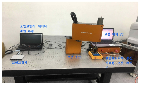 산업보안 브릿지와 개발 로봇의 연동 시험 환경