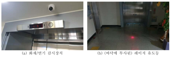 화재를 감지하고 화재 시 인명대피 장소를 유도하는 기술관련 사진