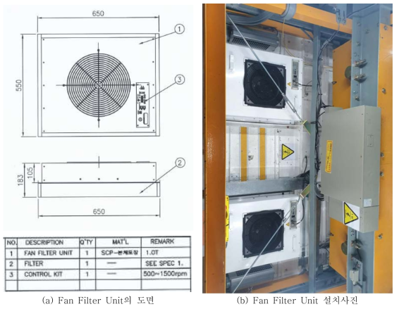 Fan Filter Unit의 설계도면 및 설치 실사사진