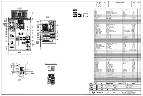 비상전원 공급 등을 컨트롤하는 제어반의 도면