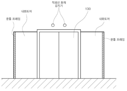 승강장의 화재를 감지하기 위한 센서의 배치 예상도