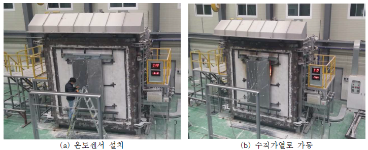 수직가열로를 통한 차열, 차염시험 진행과정