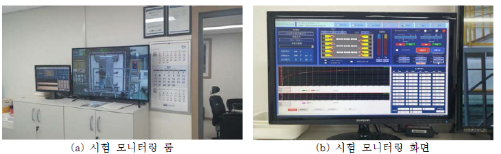 수직가열로 시험 모니터링 현황