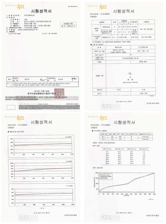 차염/차열 성능을 위해 적용한 내화 단열재의 시험성적서