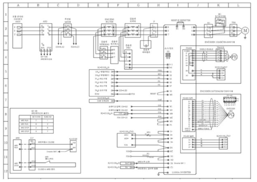 제어반 설계도면