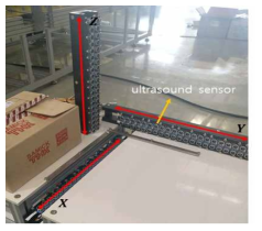 다연장 초음파센서를 이용한 측정 시스템 프로토타입