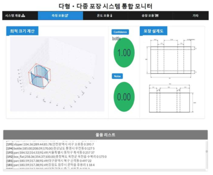 통합 모니터링 시스템 – 측정파트