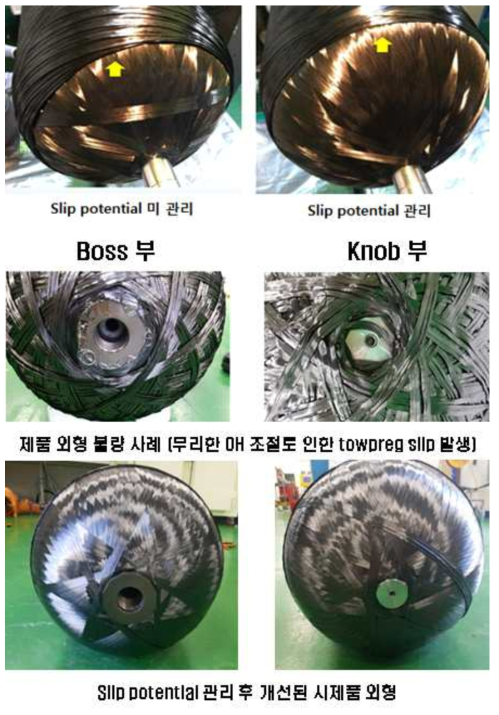 Slip potential에 따른 제품 외형 변화