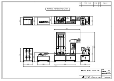 Deeping Typer 토우프레그 제조설비 Layout