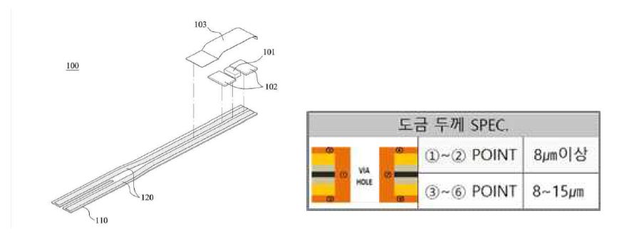 FPCB에 Via-hole 설계도 및 도금 두께 기준 수립