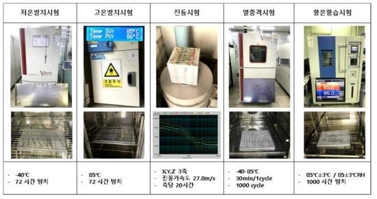 신뢰성 시험 장비