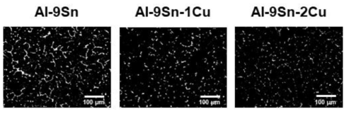 알루미늄-주석-구리 합금의 구리 조성별 주석 분포