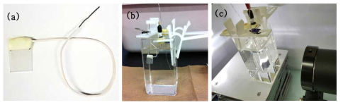 (a) GaN의 전극 제작 예, (b) 3전극으로 이루어진 PEC 셀의 예, (c) PEC 실험 과정 예