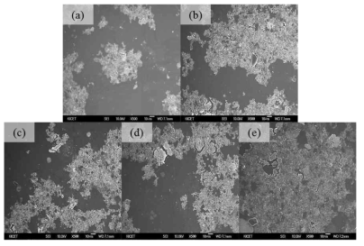 Ni(OH)2 0.04 ml 스핀 코팅을 위한 조건 중 1 step 스핀 증가 실험 (2 step : 5000 rpm 으로 고정) 샘플의 표면을 FE-SEM으로 500배 확대하여 관찰한 image. 각각 (a) 60rpm, (b) 100rpm, (c) 200rpm, (d) 300rpm, (e) 500rpm