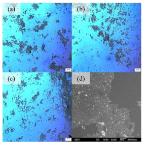 Ni(OH)2 0.01 ml 스핀 코팅(1 step: 60rpm, 2 step: 5000rpm ) 이후 annealing 실험의 재현성 확인을 위해 동일 조건 샘플 표면을 광학현미경((a),(b),(c)500배)과 FE-SEM((d)1000배)으로 관찰한 image