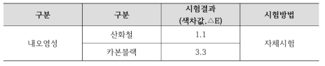 내오염성