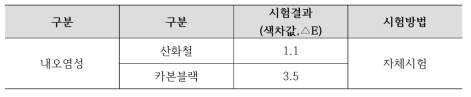 내오염성