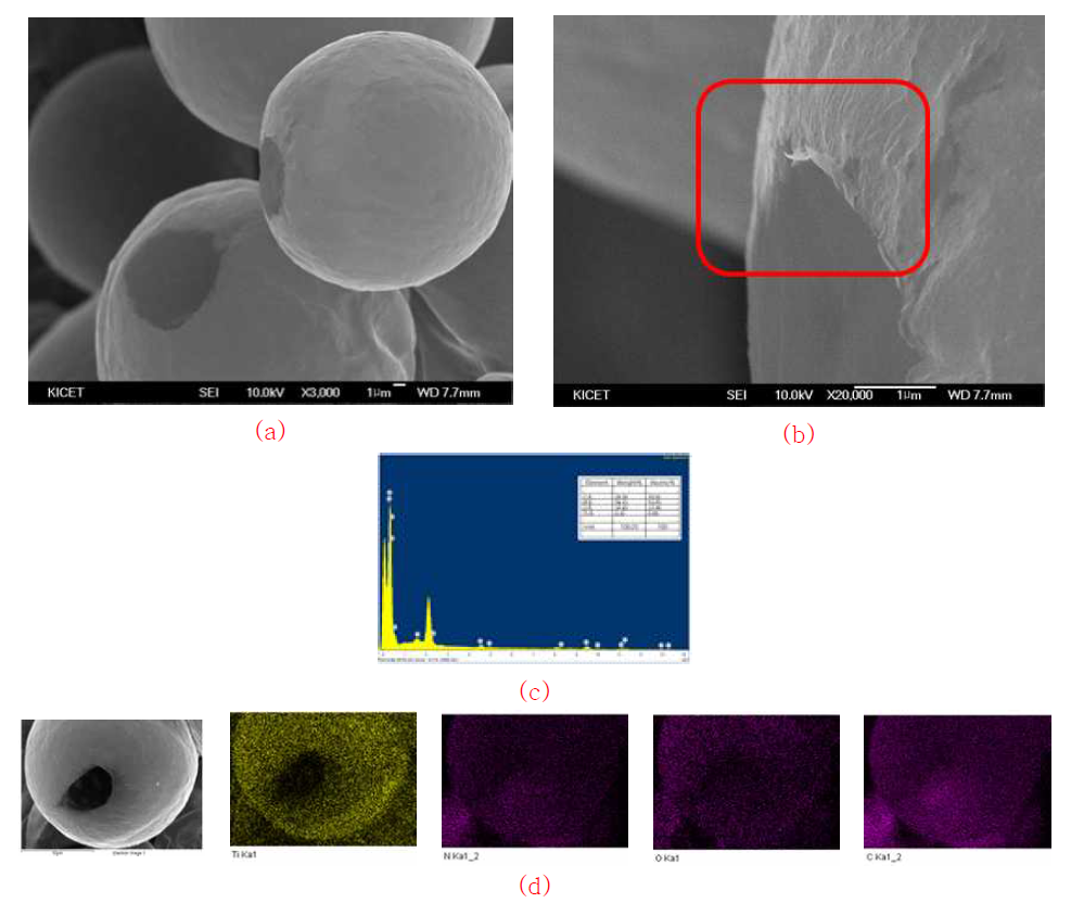 나노시트/HDPB 복합소재의 FE-SEM 이미지(a),(b) EDS(c) 및 mapping(d) 결과