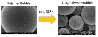 TiO2 입자/HDPB 복합소재의 Scale-up 생산 입자 SEM 이미지