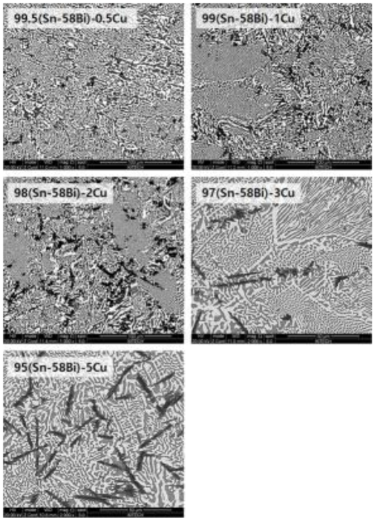 (100-x)(Sn-58Bi)-xCu (x=0.5, 1, 2, 3, 5) 합금의 미세조직