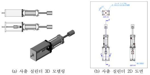 Hot chamber D/M 사출 실린더