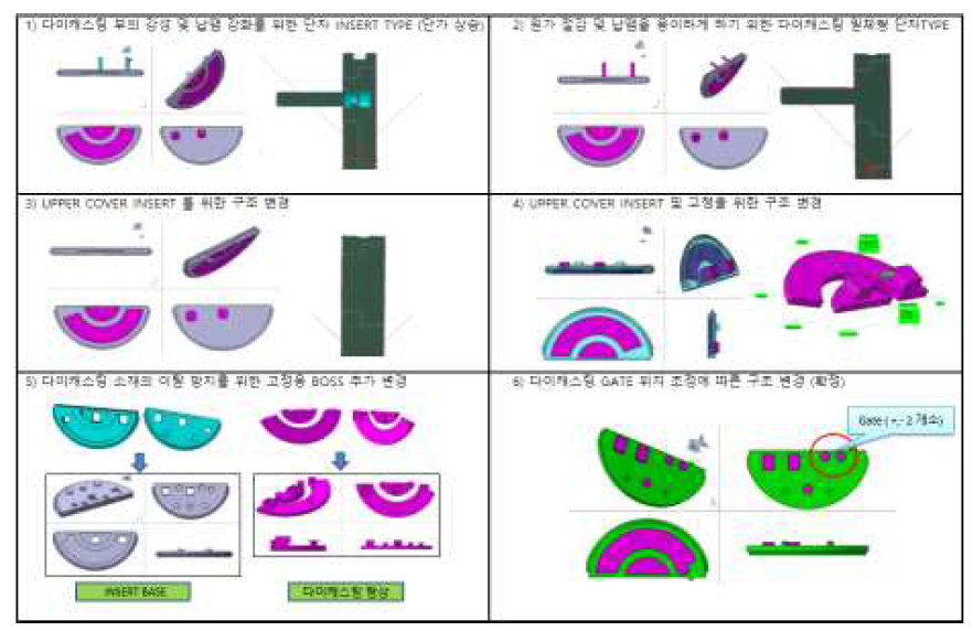 본 공정 적용 부품 설계과정 및 최종 설계안