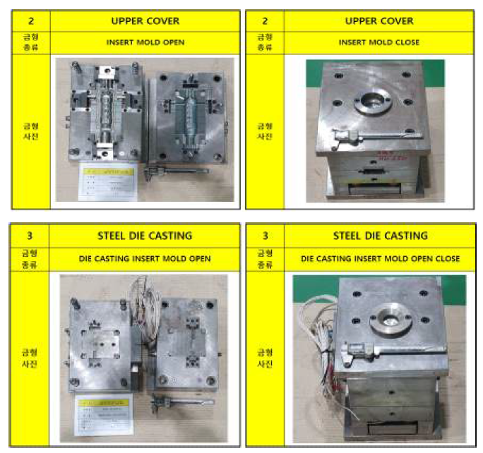 Upper cover 및 적용 부품용 금형 제작