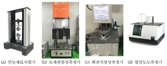 아주대학교 보유 물성측정 장비