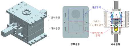 플라스틱 사출 및 금속 다이캐스팅을 위한 금형설계도