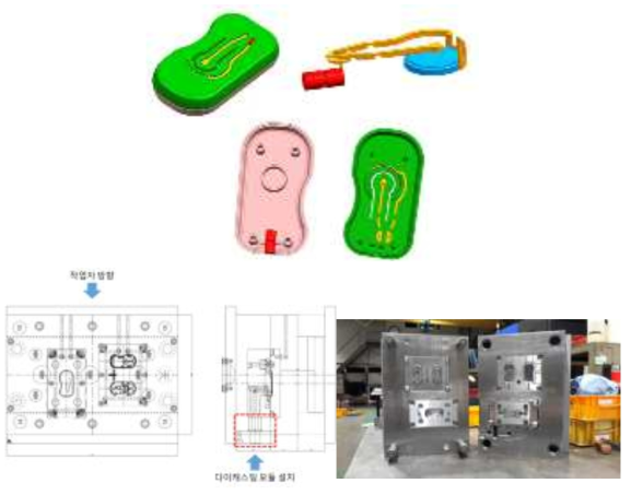 3D 형상 제품도, 금형도 및 제작된 금형