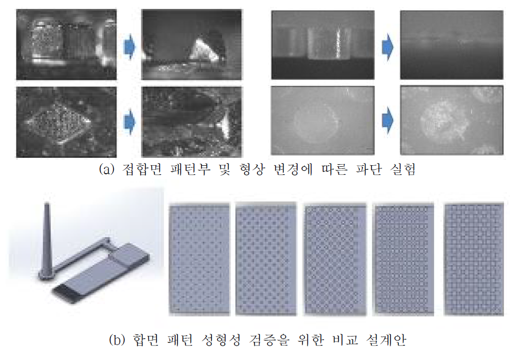 접합면 패턴 설계